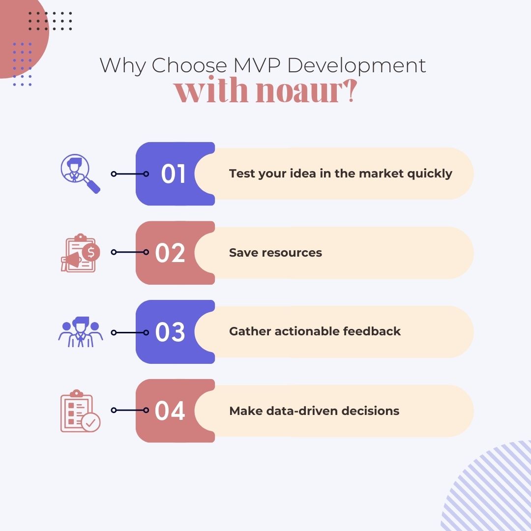 A list describing why one should choose noaur for mvp development.